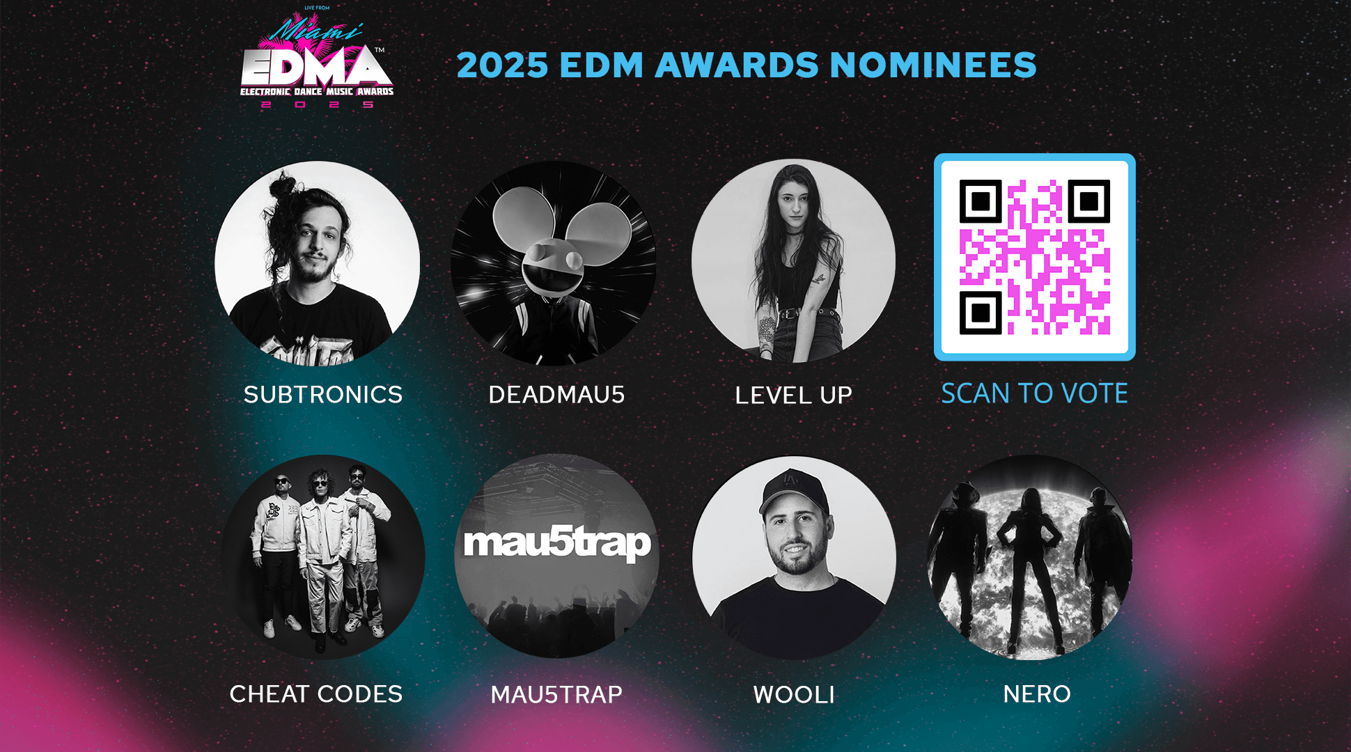 banner2-EDM-Awards.png